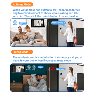 Prix fabricant : Interphone vidéo Tuya pour maison intelligente, moniteur intérieur uniquement, écran tactile 10 pouces 1080p - Product Image 5