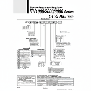 Équipement électrique de régulateur électro-pneumatique de ITV2050-142BL2 pneumatique de SMC - Product Image 1