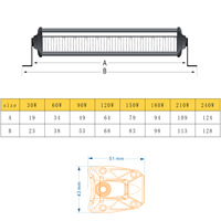 Barre lumineuse LED Spot Beam ambre RGB DRL bicolore pour camion tout-terrain, SUV, Jeep Wrangler, Prado