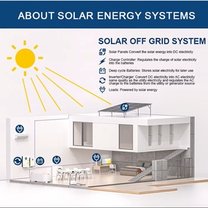 อินเวอร์เตอร์พลังงานแสงอาทิตย์ความถี่สูง 3/3.6/6.2KW 24V/48V, รองรับแรงดันไฟฟ้า PV 30-500VDC กระแสไฟฟ้า 80-150A สำหรับระบบออฟกริด/สำรองไฟบ้าน - Product Image 6
