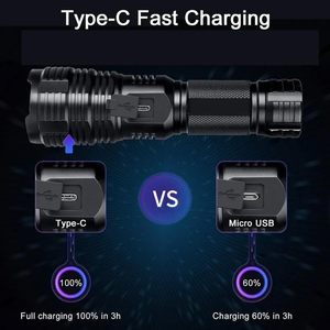 Linterna LED con Zoom USB de 1000 Lúmenes, Linterna Recargable, Foco LED de 12 Voltios, Foco de Mano - Product Image 4