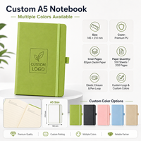 Coffret Cadeau de Bienvenue Premium pour Employés avec Logo Personnalisé : Épinglette en Émail Souple ou Dur, Porte-clés Métallique, Carnet, Stylo, Tasse – Boîte Cadeau d'Entreprise