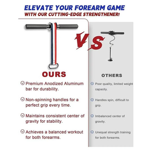 Fortalecedor de antebrazo profesional y rodillo de muñeca-Entrenador de agarre resistente con Mango antideslizante y bloqueo rápido para gimnasio/hogar - Product Image 4