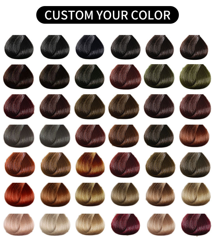 การปรับแต่ง