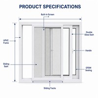 Fenêtre à auvent en PVC, à ouverture par le haut, couleur personnalisée, double vitrage, isolation thermique, étanche, fabrication OEM, fenêtre à battant