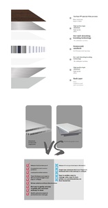 Tùy Chỉnh Không Thấm Nước Chống Cháy Nhôm Tổ Ong Acoustic Tấm Tường Bằng Đá Cẩm Thạch Nhôm Tổ Ong Cho Khách Sạn Sử Dụng Trong Nhà - Product Image 4