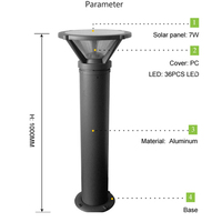 Nouveau panneau solaire monocristallin 9V/8W 2026, éclairage de jardin solaire LED tout-en-un, indice de protection IP65, corps de lampe en verre et aluminium, LiFePO4