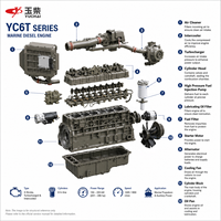 Moteur diesel marin robuste Yuchai série YC6T 1800 tr/min 1500 tr/min 1200 tr/min pour bateaux de pêche et navires de transport de marchandises