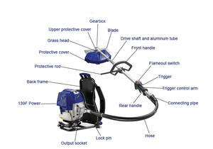 <span class=keywords><strong>Débroussailleuse</strong></span> <span class=keywords><strong>à</strong></span> <span class=keywords><strong>Dos</strong></span> Professionnelle Essence Chine Moteur 4 Temps 35.8cc, Lame en Acier, Sans Fil - Product Image 3