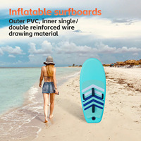 Produit phare : Hydrofoil gonflable personnalisé en PVC 110L/140L, OEM, pour kitesurf, wingfoil, SUP et Efoil, compatible avec planches de surf et de SUP
