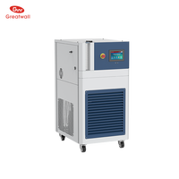 Circulateur de chauffage et de refroidissement à bain d'huile ZTM-20-200-40 entièrement fermé avec écran LCD couleur, rampe de température linéaire et multiples protections de sécurité 5700W