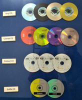 Cd réplicateur réplication et impression de fabrication