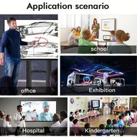 Monitor Táctil Interactivo Capacitivo Touchwo de 43, 55, 65 y 75 Pulgadas con Pantalla 4K, Doble Sistema Operativo, para Educación Comercial, USB