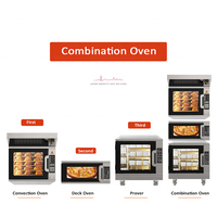 Four de Cuisine/Pâtisserie/Equipement Four YXD-800A Multifonction