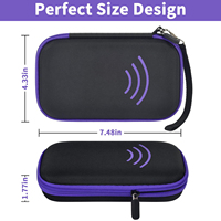 Étui pour console de jeu portable pour RG35XX H/ HRG28XX / RG353V/ RG353VS/ R36S / R36MAX Émulateur portable de jeu Étui de voyage