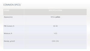 [HOSOME] 스트레치/랩/보호 필름/기타 플라스틱 제품에 사용되는 첨가제로 폴리 이소 부틸렌/<span class=keywords><strong>PIB</strong></span> 마스터 배치 CAS 9003-27-4 - Product Image 3