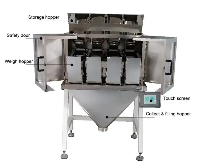Voll automatischer Füll beutel Industrie Doypack Mehl Kaffee Waschpulver Waage Verpackungs maschine
