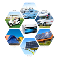 Lifepo4-batería Solar de ciclo profundo para barco, paquete de baterías de iones de litio de 12 voltios, 12 v, 200ah, 400ah, 12 v