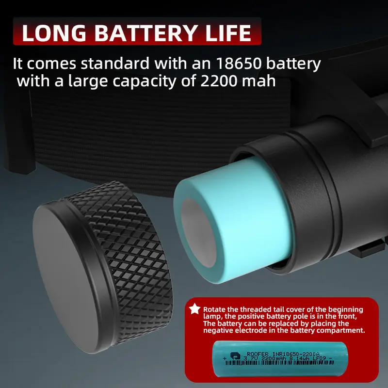 2000 Lumen Ultra Luminoso Impermeabile 2000mAh USB Ricaricabile del Lavoro del LED Del Faro