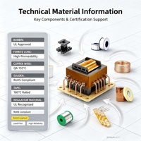 Transformateur de puissance toroïdal haute fréquence en aluminium, 240V AC 24V DC 1KHz 400KHz, haute efficacité, types EE EFD EF, pour onduleurs