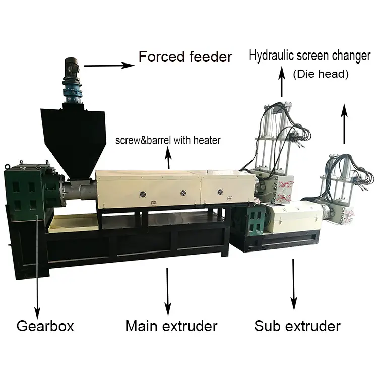 Sản Lượng Cao Nhựa Granulator Máy Tái Chế PP PE Phim Nhựa Tái Chế Granulator Giá