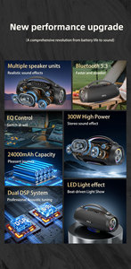 Bộ khuếch đại giọng nói không dây 300W với micrô, Hệ thống loa PA di động, máy Karaoke cho các sự kiện, ca hát, tiệc tùng - Product Image 5