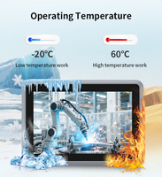 Nueva Computadora Industrial Todo en Uno de 10.1 Pulgadas con Pantalla Táctil Capacitiva LCD, Core I5, IP65, Sin Ventilador, Doble LAN, RS232, RS485