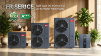 Pompe à chaleur air-eau de type split Finland ErpA+++ R32 15KW EVI, homologuée SG Ready Keymark pour le chauffage hivernal extrême en conditions de très basse température, OEM