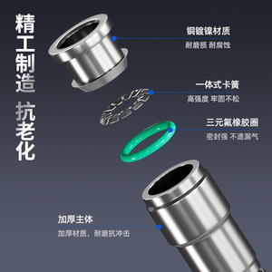 ข้อต่อท่อลมแบบนิเกิลชุบทองแดงทั้งหมด ทนความร้อนสูง ทนแรงดันสูง ทนการกัดกร่อน แบบเชื่อมต่อเร็ว รูปตัว T สำหรับ - Product Image 4