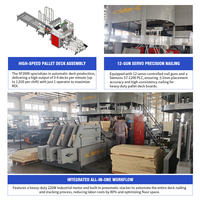 Máquina Clavadora Automática de Palés de Madera HICAS SF2000 con Mesa de Apilado, 22kW de Potencia para Componentes Centrales PLC