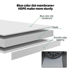 Homful bán buôn trắng di động ngoài trời có thể gập lại bảng nhựa Ăn Gấp bảng ngoài trời cho các sự kiện - Product Image 3