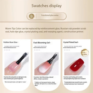 54W Quick Dry <b>Nail</b> Lamp Set Gel Polish Curing Light <b>Kit</b> for Beginner Manicure Pedicure <b>Nail</b> Art - Product Image 6