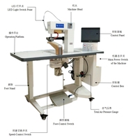 Machine de pliage et de collage d'os latéraux efficace Overlocker sous-vêtements JY-601C