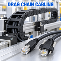 Câble Ethernet industriel pour chaîne porte-câbles RJ45 vers RJ45 à verrouillage par vis pour caméra de vision industrielle et accessoires de caméra de sécurité CCTV