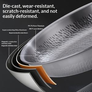 Sartenes para carne <span class=keywords><strong>de</strong></span> titanio puro <span class=keywords><strong>de</strong></span> 20-28 cm con base <span class=keywords><strong>de</strong></span> acero inoxidable, wok <span class=keywords><strong>antiadherente</strong></span> <span class=keywords><strong>de</strong></span> titanio puro, sartén para saltear sin flúor. - Product Image 4