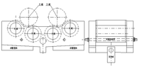 Machine à cintrer les tôles industrielle robuste à commande numérique CNC, hydraulique et automatique, pour acier au carbone et acier inoxydable