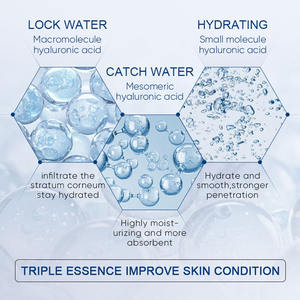 Nouveau sérum visage anti-âge à l'acide hyaluronique hydratant Sadoer, anti-niacinamide, anti-rides - Product Image 4