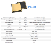 Puce de gyroscope MEMS de haute précision ±400 ° /s Sortie 12kHz