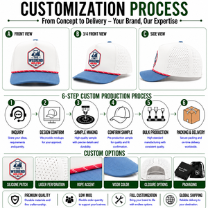 Custom Logo Silicone Badge 5 Panel Golf <b>Hat</b> High Quality Low MOQ Custom Adjustable Strap Quick Dry Ventilated Men - Product Image 2