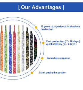 Zapatos de lona de pizarra Aj1 <span class=keywords><strong>Air</strong></span> Forces <span class=keywords><strong>One</strong></span> Male Stretchy Nik Sports Longitud 1,8 m Tie-Dye Ancho 8mm Cordones Mujer Ins Shoe Lace - Product Image 3