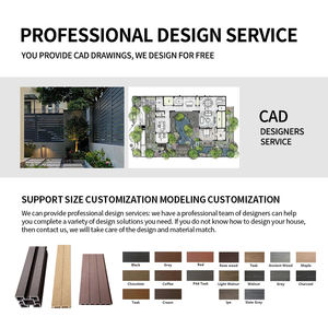 Toptan su geçirmez ahşap plastik kompozit çit panelleri kurulu bahçe kullanılan malzeme açık gizlilik Wpc çit - Product Image 2