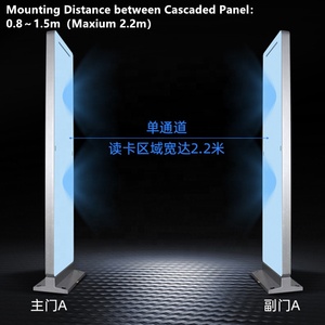 EAS <span class=keywords><strong>2</strong></span> a 3 metros de largo alcance infrarrojo UHF <span class=keywords><strong>RFID</strong></span> productos de seguridad para la gestión de bibliotecas, lector de puerta <span class=keywords><strong>RFID</strong></span> - Product Image 6