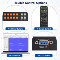 Répartiteur d'écran quadruple KVM 4 ports HDMI VGA CVBS 1080P60 pour la surveillance en salle de contrôle