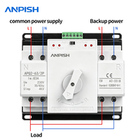 Commutateur de transfert automatique (ATS) de type CB 2P 63A 100A 125A AC220V 230V, commutateur de commutation automatique double alimentation pour générateur solaire de secours