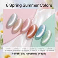 Vernis Gel UV Magnétique Transparent Effet Œil de Chat Pastel Frais, Style Français, DIY, Non Toxique, Écologique, Végétalien, Longue Durée, Flacon – Idéal pour l'Été