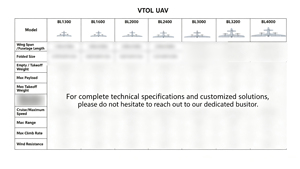 Dron profesional inteligente VTOL con FPV, 4K UHD, ala fija, para topografía y cartografía, dron industrial VTOL - Product Image 6