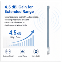 Antenne IoT LoRa 433 MHz Meshcore 433 MHz Meshtastic LoRaWAN Aérienne N Mâle pour Lecture de Compteur via Passerelle