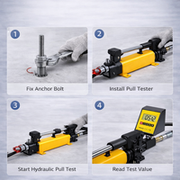 Testeur de traction d'ancrage hydraulique OEM personnalisé en usine avec manomètre numérique pour l'assurance qualité de l'ancrage dans la roche