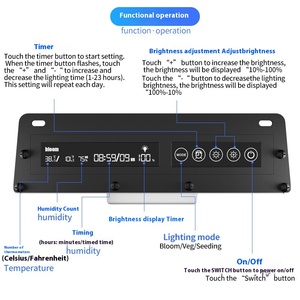 Novo 480W LED Full <span class=keywords><strong>Spectrum</strong></span> Crescimento Controle Sem Fio Interior Full <span class=keywords><strong>Spectrum</strong></span> Crescer Luz para Dimmable Timing Alumínio - Product Image 4