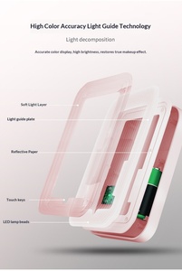 Wholesale Portable Desktop Dressing Table with Light ,Three Color Dimming <b>LED</b> <b>Makeup</b> <b>Mirror</b> - Compact and Practical Small - Product Image 2
